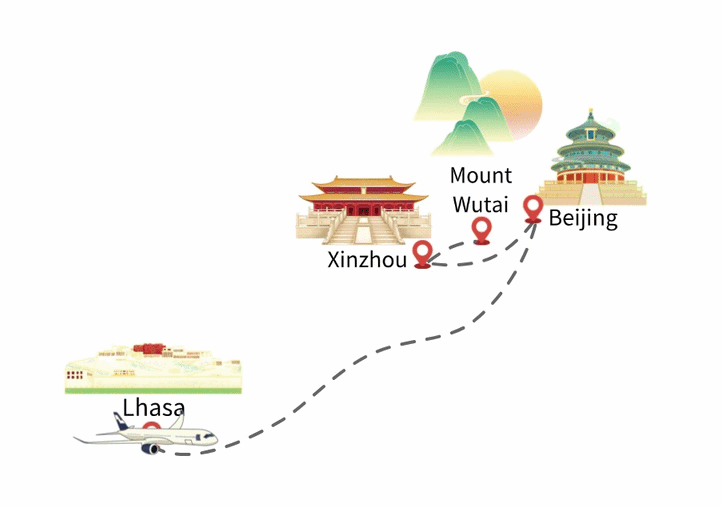 China Buddhist Pilgrimage Tour: Tibet, Beijing & Wutai
